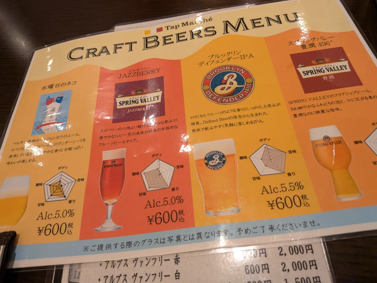 クラフトビール